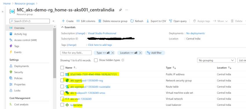 How to Create an Azure Kubernetes Cluster
